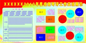 展板模块