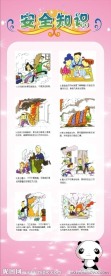 安全知识