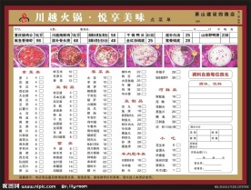 火锅菜单宣传单