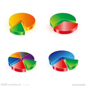 分析统计分布图