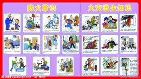 消防常识