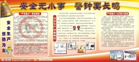安全生产宣传栏