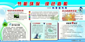 科普知识展板