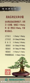 健康教育书签