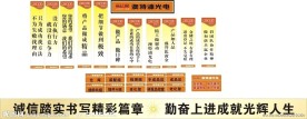 5S标语 企业文化图片