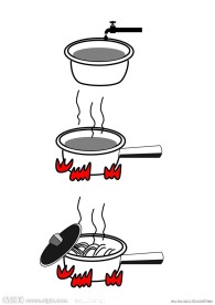 食用方法