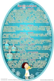 自信的方法