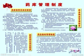 药库管理制度展板