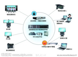 电话会议功能拓扑图