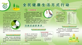 全民健康生活方式行动