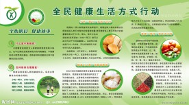 健康生活方式行