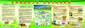 食品安全展板
