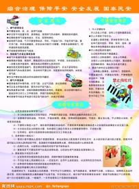 安全宣传展板