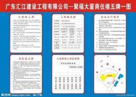 鑫信住楼五牌一图