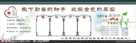 学校安全展板