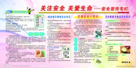 安全生产宣传栏
