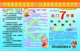 食品安全展板