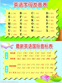 英语字母发音表