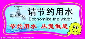 节约用水展板