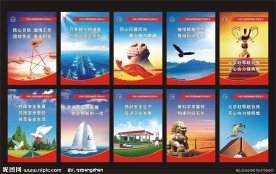 中石化 形象展板