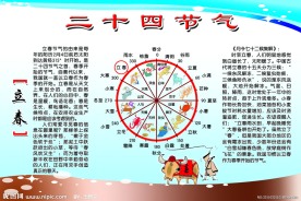 立春