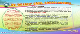 管理展板