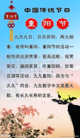 重阳节知识展板