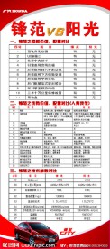 广本 X展架