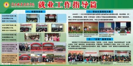 学校毕业展板