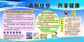 健康知识展板