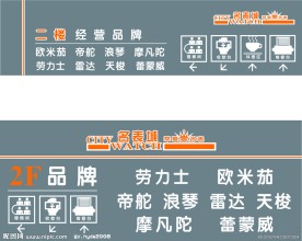 标牌 指示牌