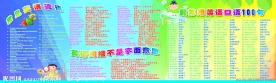 学校文化展板