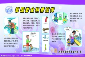 科普知识展板