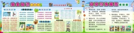 安全栏