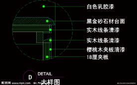 CAD之吧台收银台服务台设计