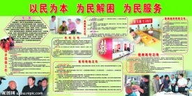 社区民政展板