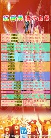 红糖果量贩式KTV价目表展架