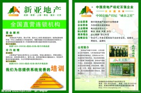 房地产dm单