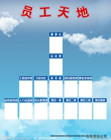企业照片墙