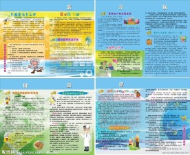 医疗保健橱窗健康宣传栏