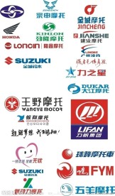 摩托车LOGO大全