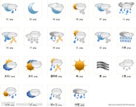 天气图标