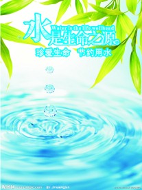 环境保护海报