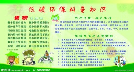 科普展板