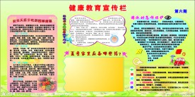 科普展板