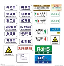 标识牌