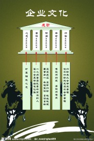 企业文化 奔马