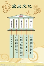 企业文化