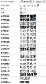 微软字体库