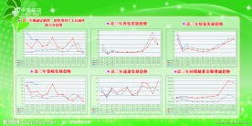 绿色展板模板